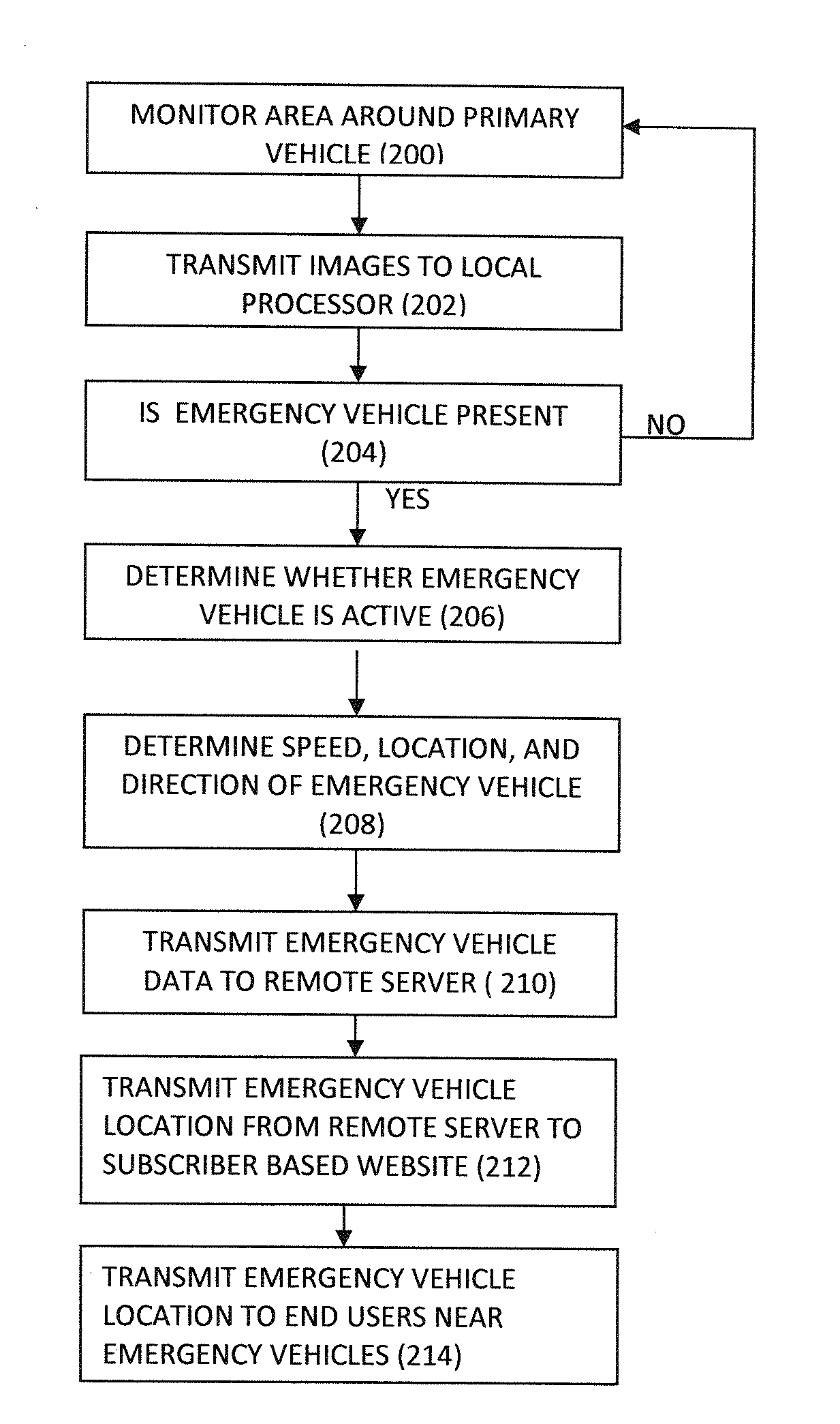 Device and system for identifying emergency vehicles and broadcasting the information