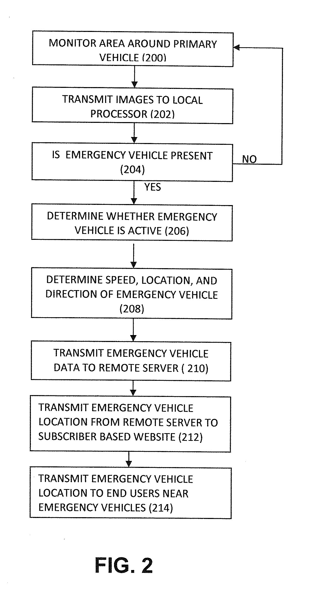 Device and system for identifying emergency vehicles and broadcasting the information