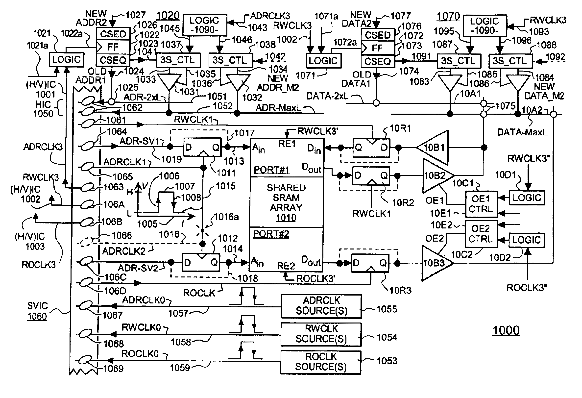 FPGA integrated circuit having embedded sram memory blocks with registered address and data input sections