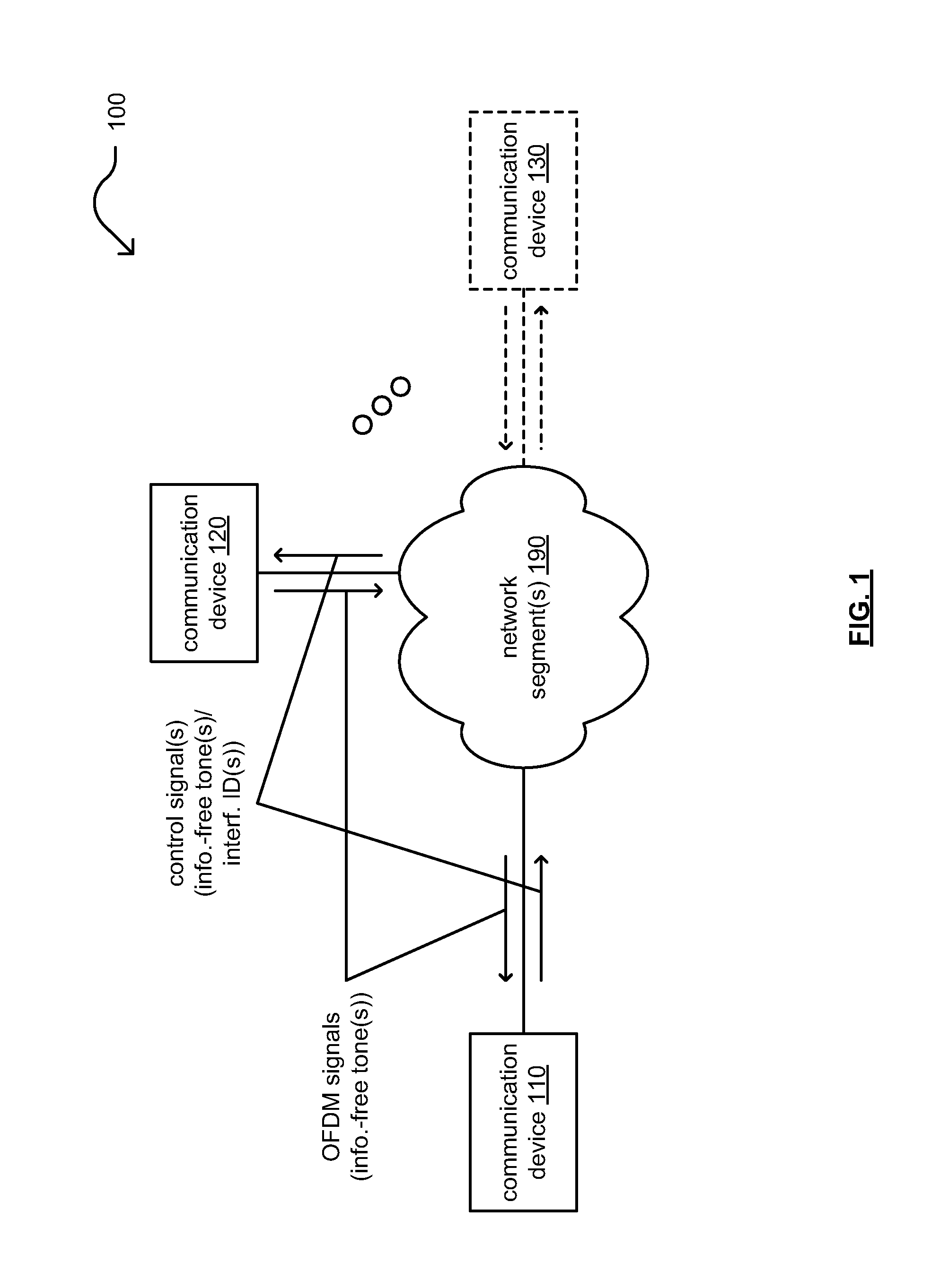 Interference cancellation within OFDM communications