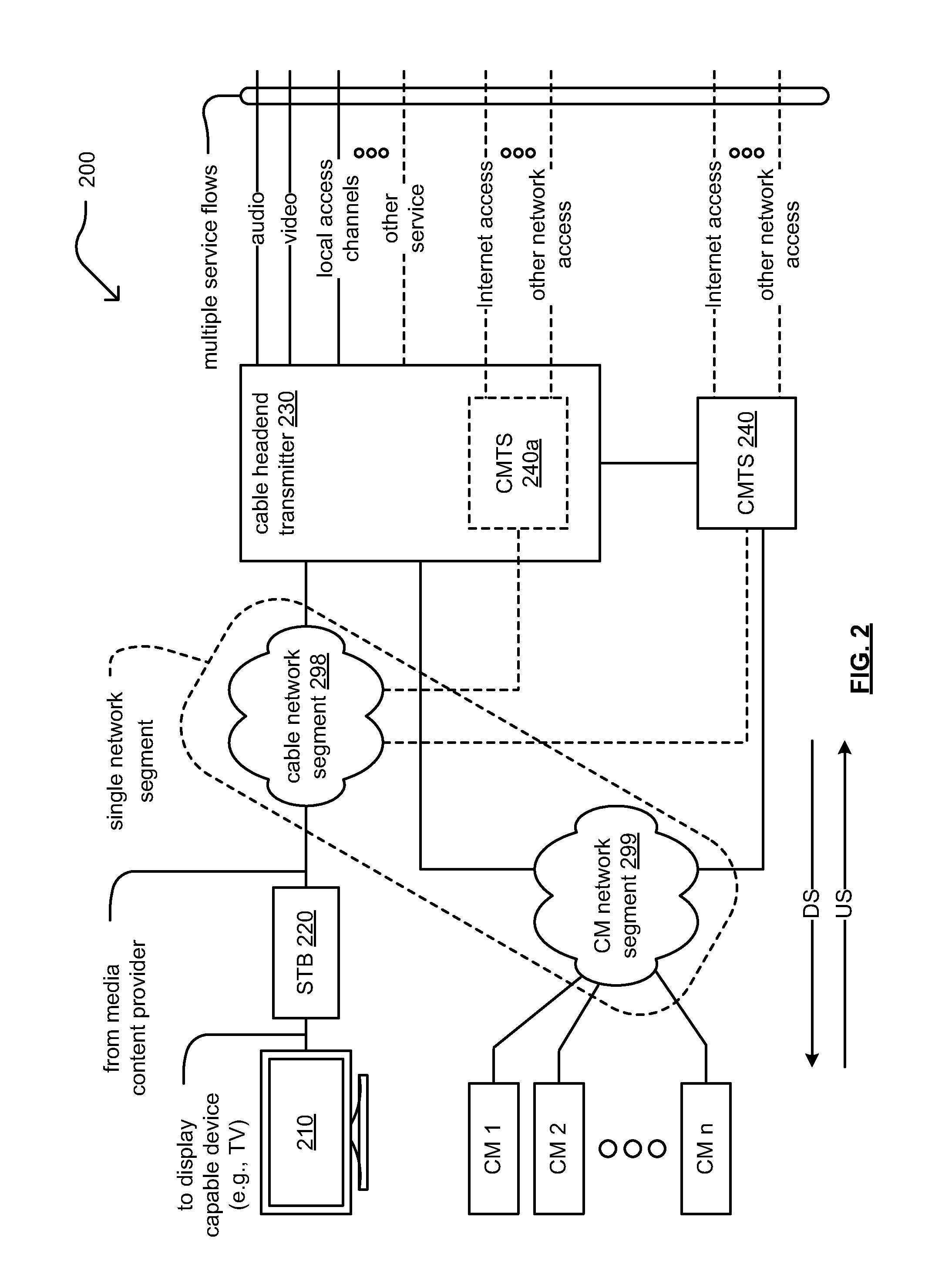 Interference cancellation within OFDM communications