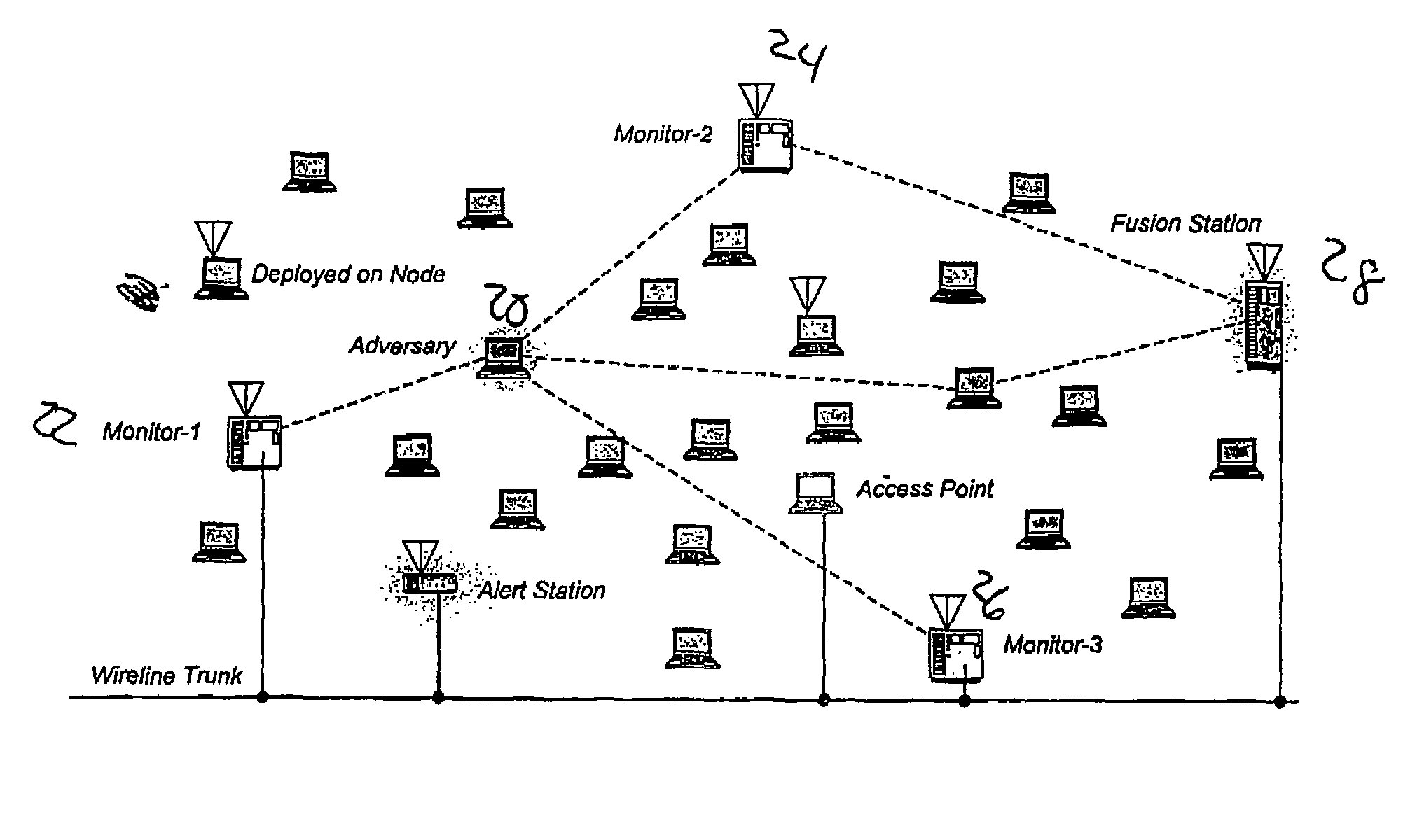 Intrusion detection system for wireless networks