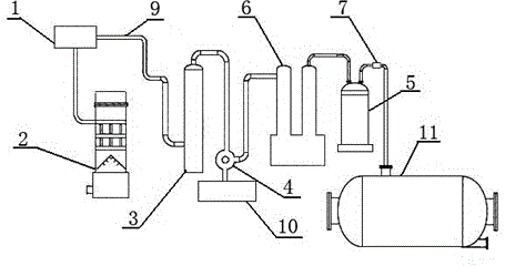 Novel biomass gasifier