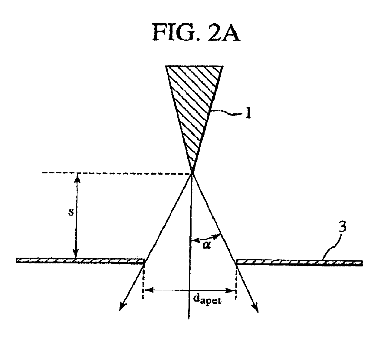 Gas field ionization ion source, scanning charged particle microscope, optical axis adjustment method and specimen observation method