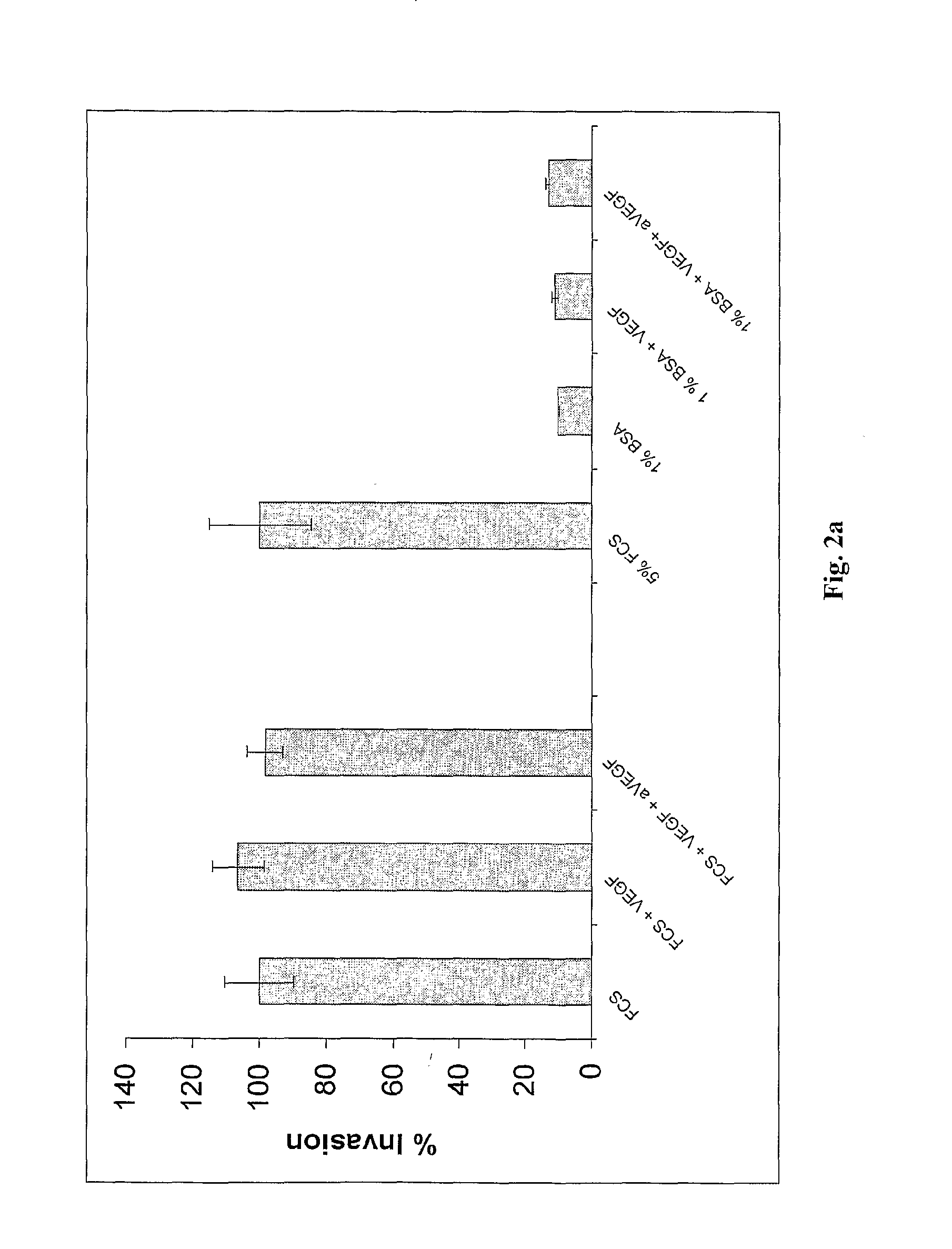 Neuropilin-1 inhibitors