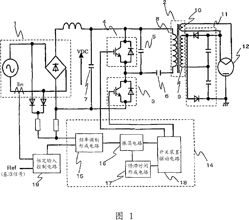 High-frequency heating power supply device