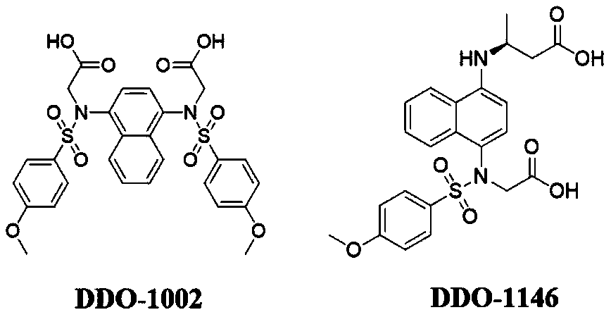 A kind of naphthalene sulfonamide compound, preparation method and application