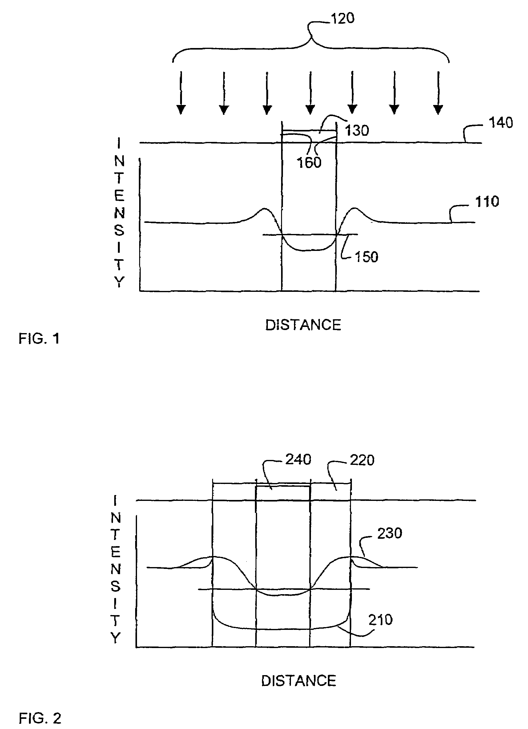 Contrast based resolution enhancement for photolithographic processing