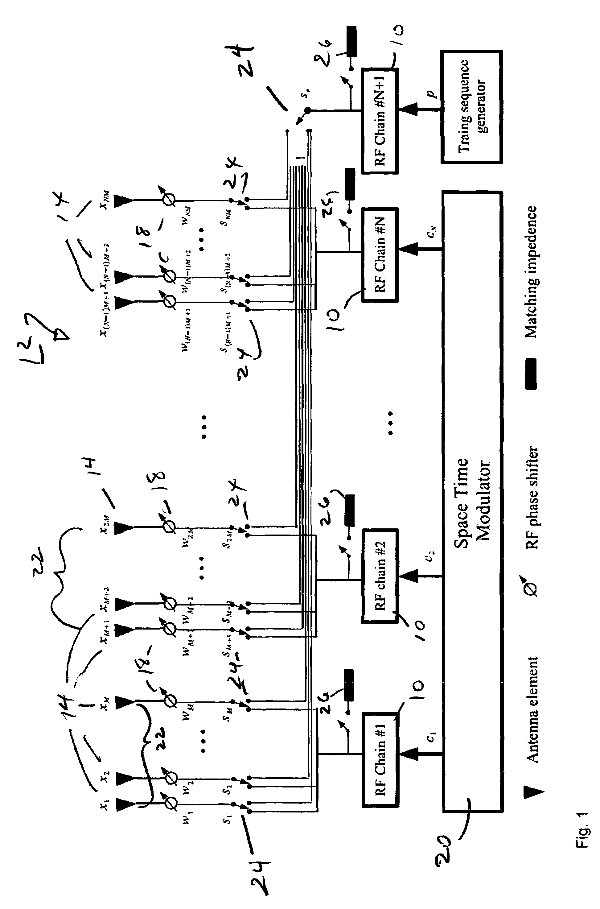 Apparatus and method for a system architecture for multiple antenna wireless communication systems using round robin channel estimation and transmit beam forming algorithms