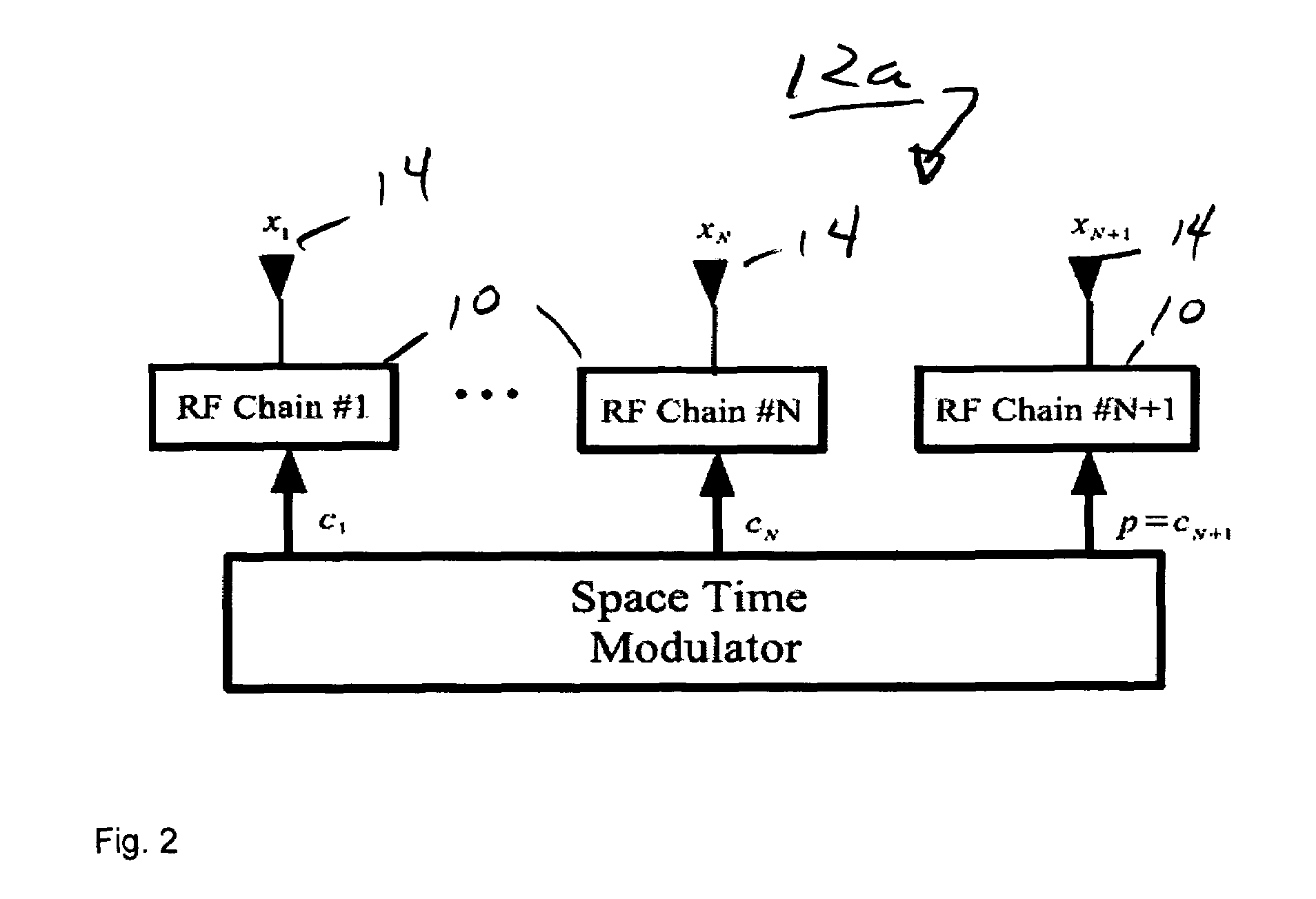 Apparatus and method for a system architecture for multiple antenna wireless communication systems using round robin channel estimation and transmit beam forming algorithms