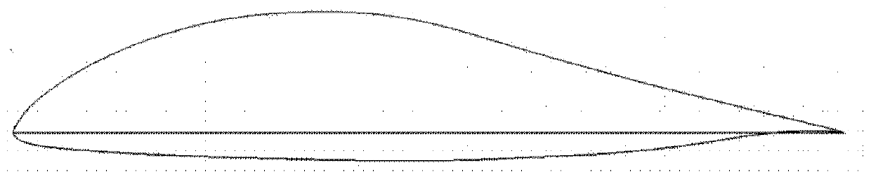 A flying-wing ducted fan vertical take-off and landing UAV