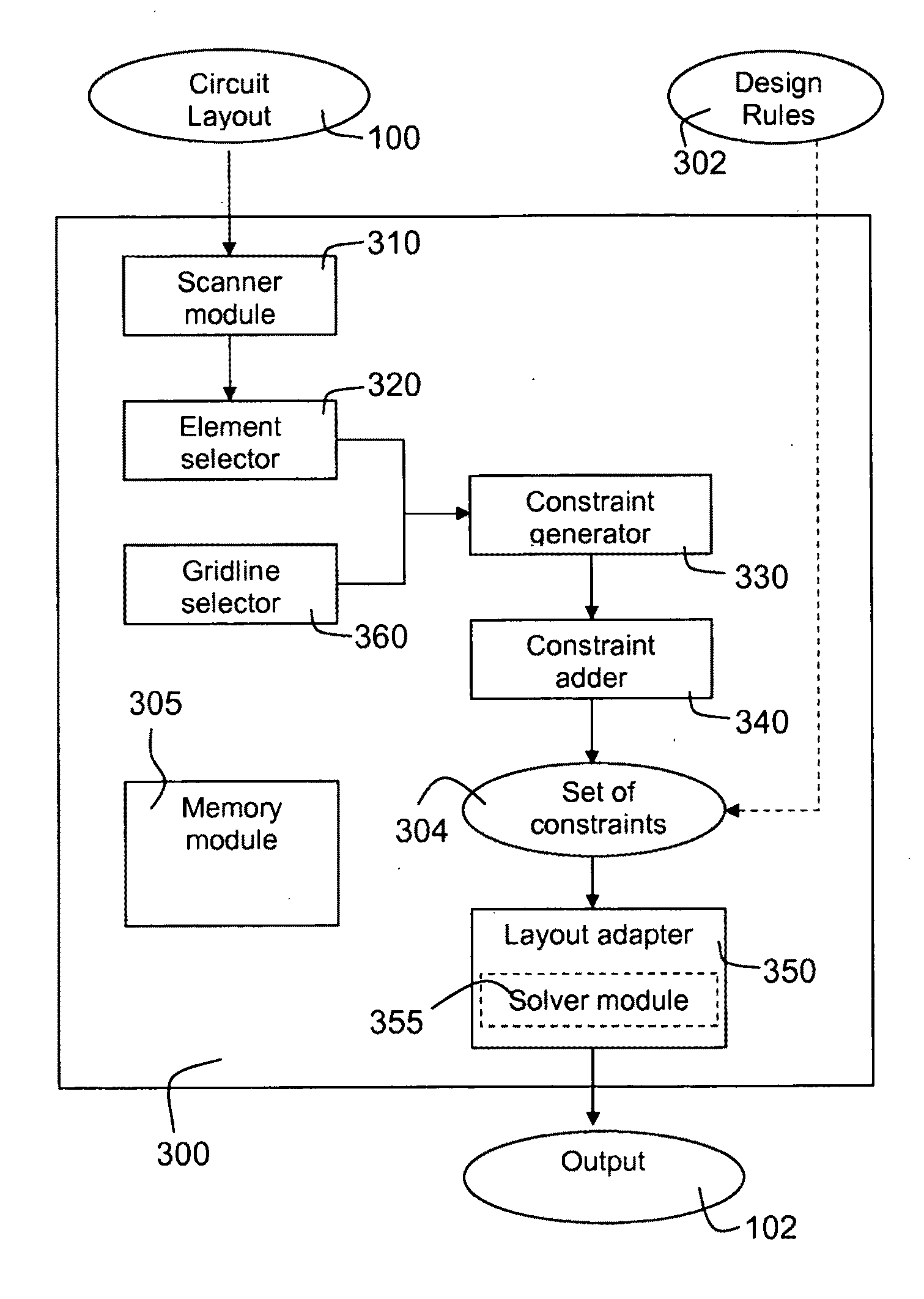 Method and system for adapting a circuit layout to a predefined grid