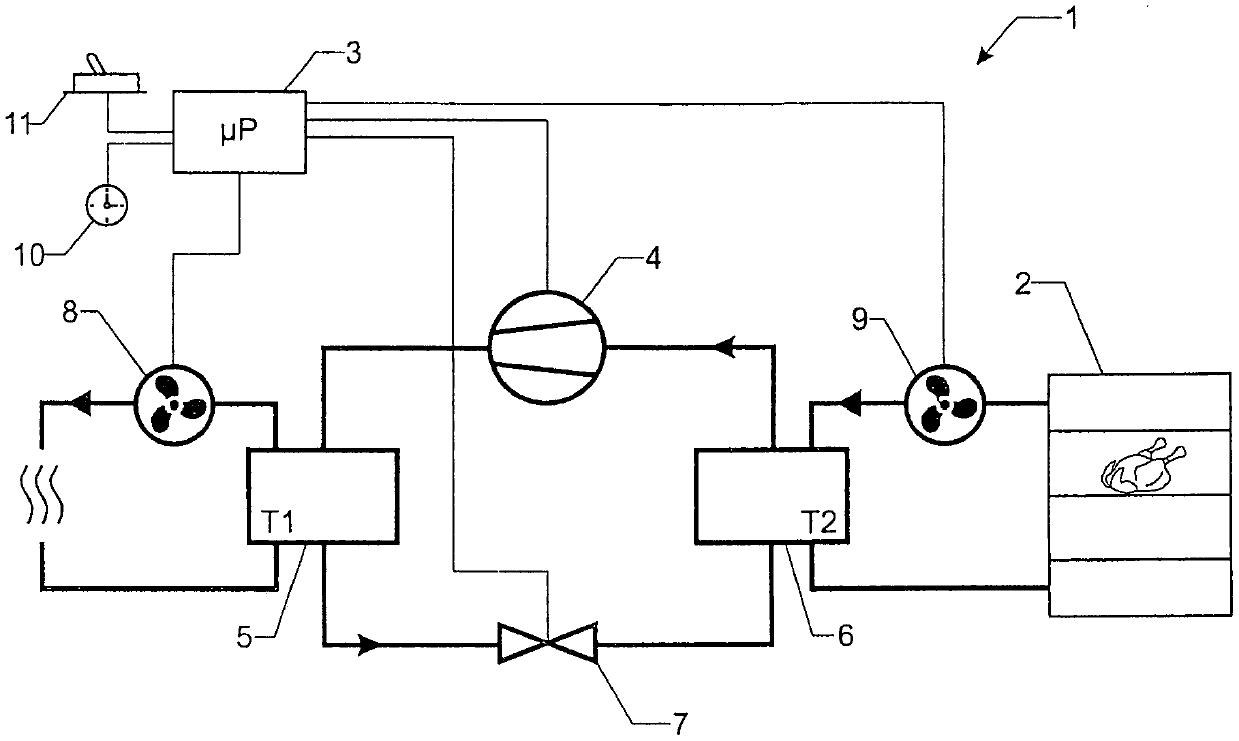 Cooling device with optional noise emission