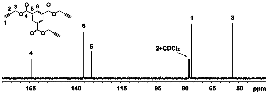 Acid-sensitive amphiphilic star-shaped block copolymer as well as preparation method and application thereof