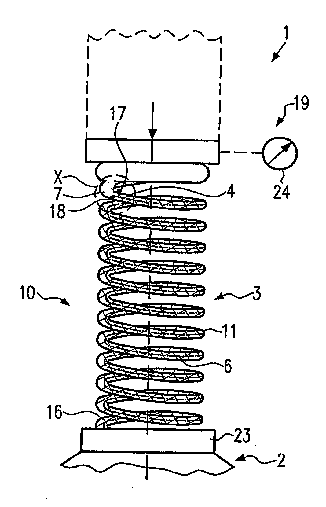 Measurement method and device for the measurement of a path covered