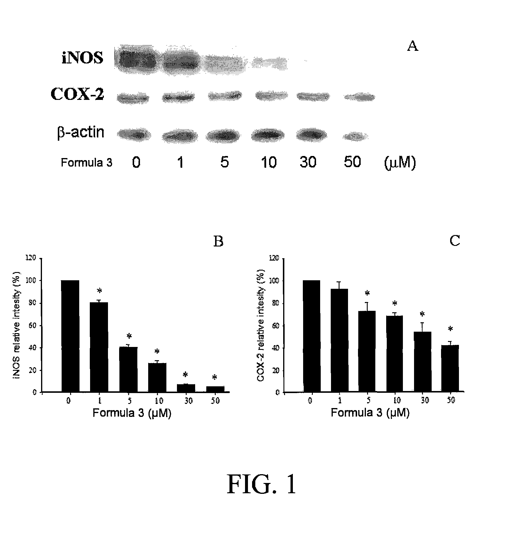 Sulfur-containing compound, method of preparation and pharmaceutical uses thereof