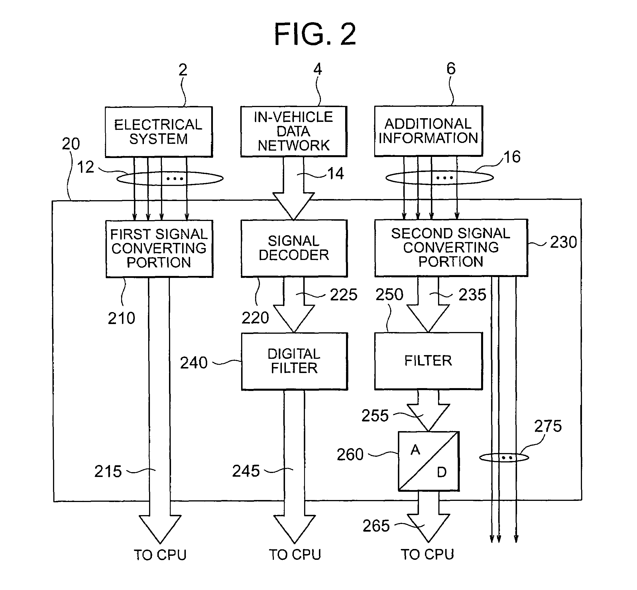 System for analyzing vehicle and driver behavior