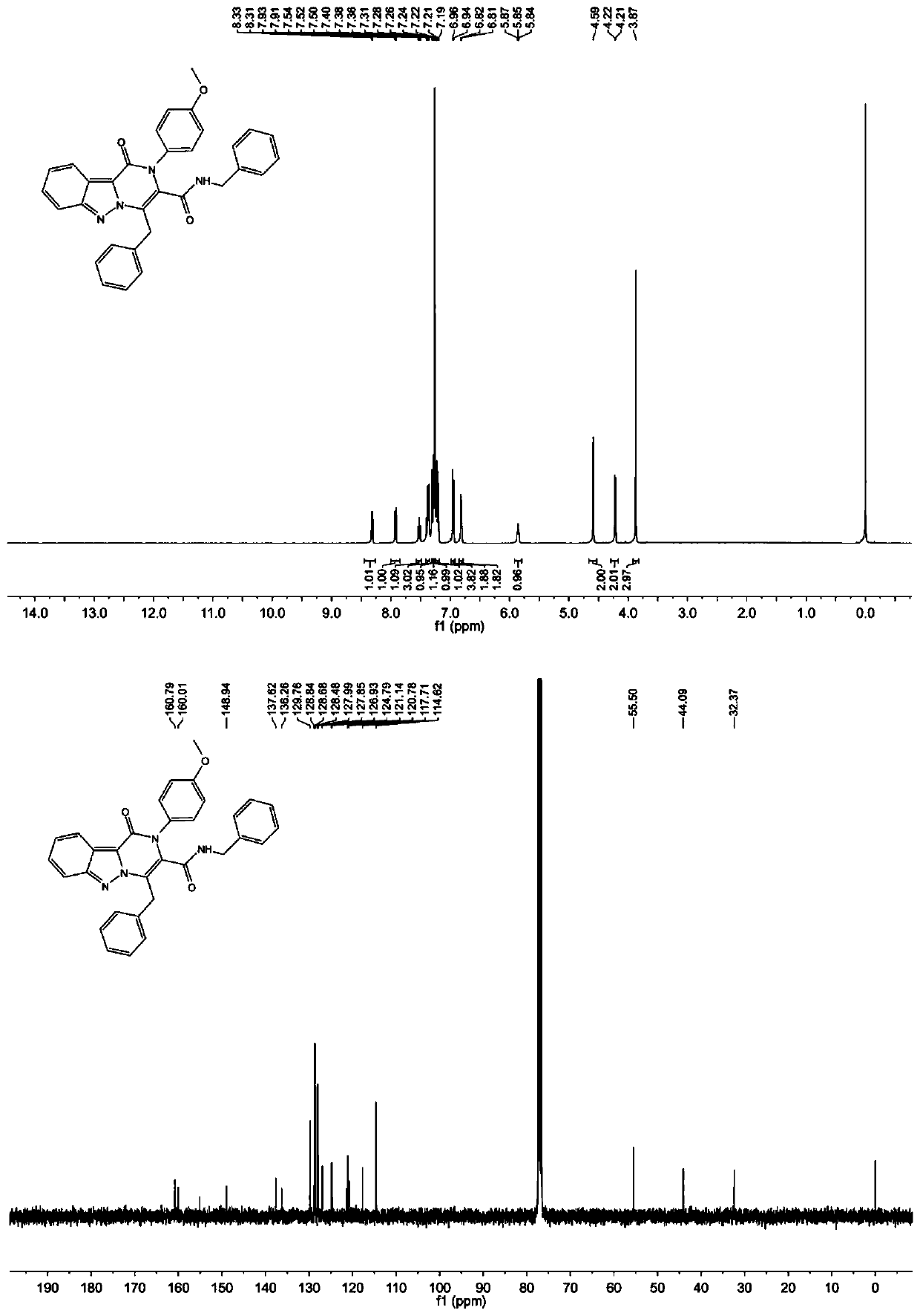 A kind of synthetic method and antitumor application of indazole derivatives