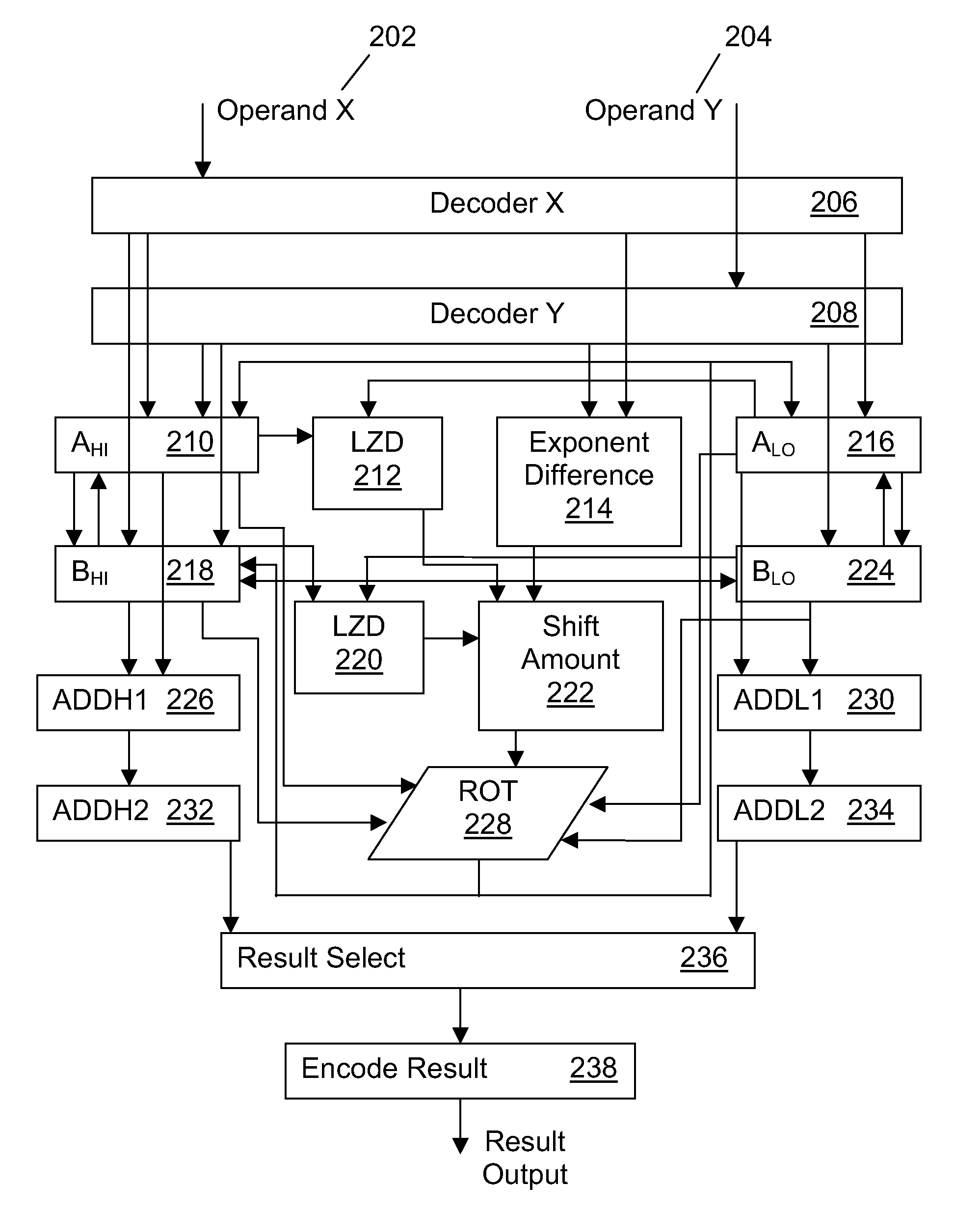 System and method for performing decimal floating point addition