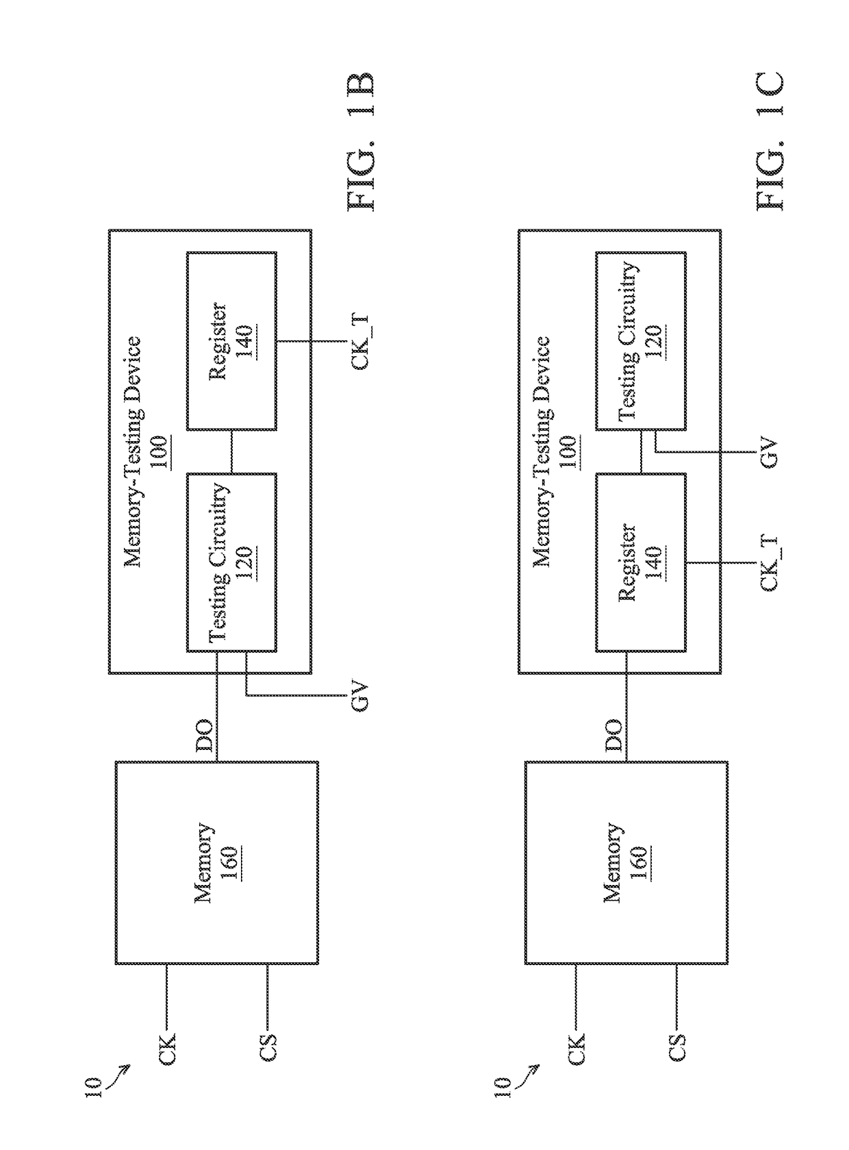 Memory-testing device and memory-testing method