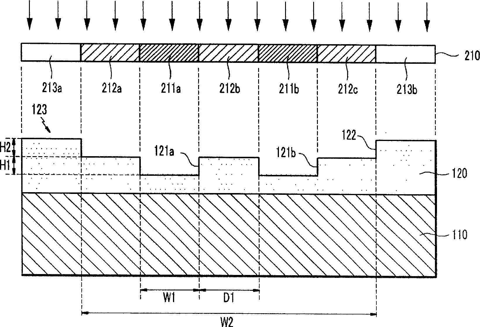 Method of manufacturing thin film transistor, thin film transistor manufactured by the method, and display device employing the same