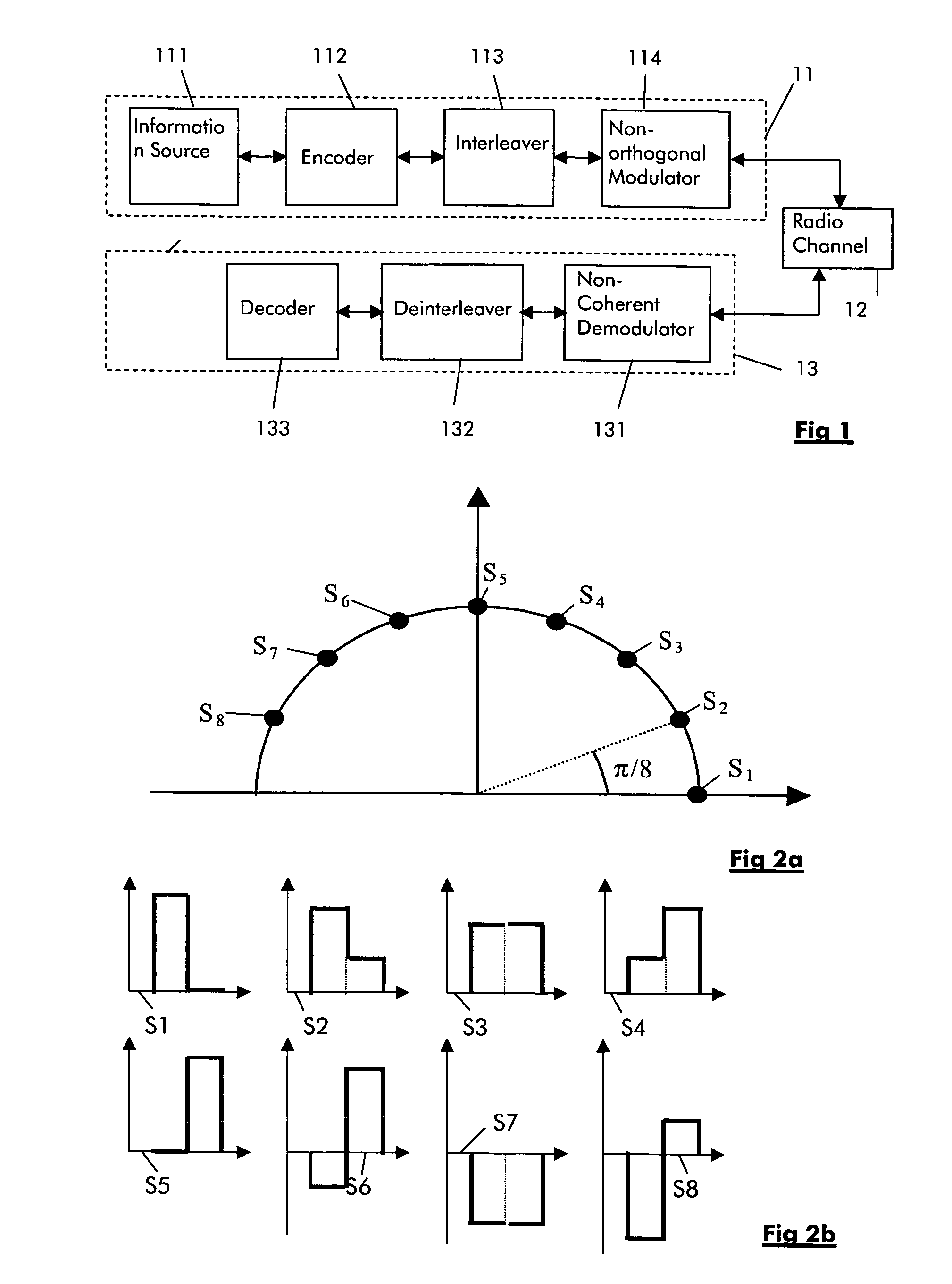 Correlated spreading sequences for high rate non-coherent communication systems