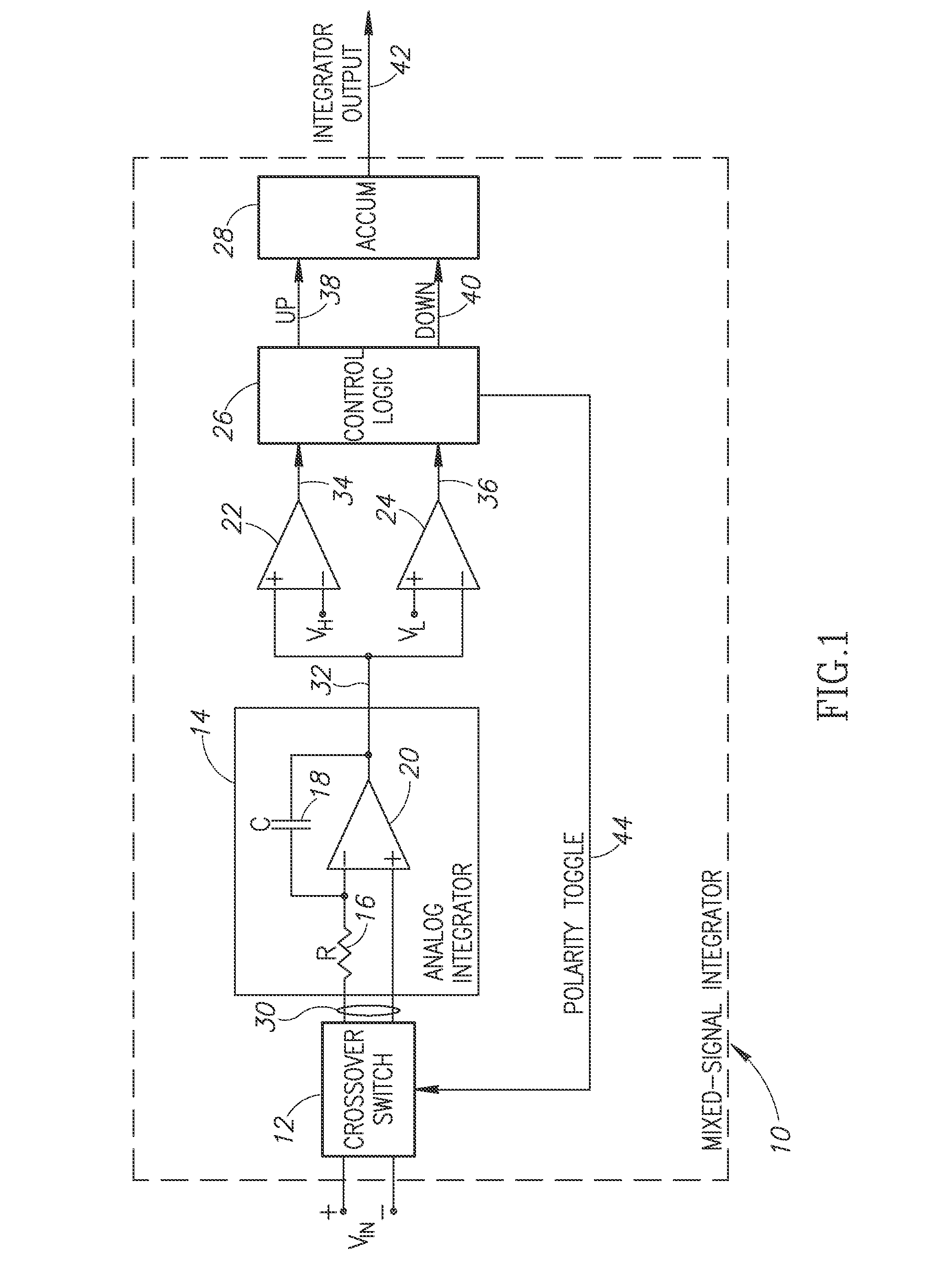 Mixed Signal Integrator Incorporating Extended Integration Duration