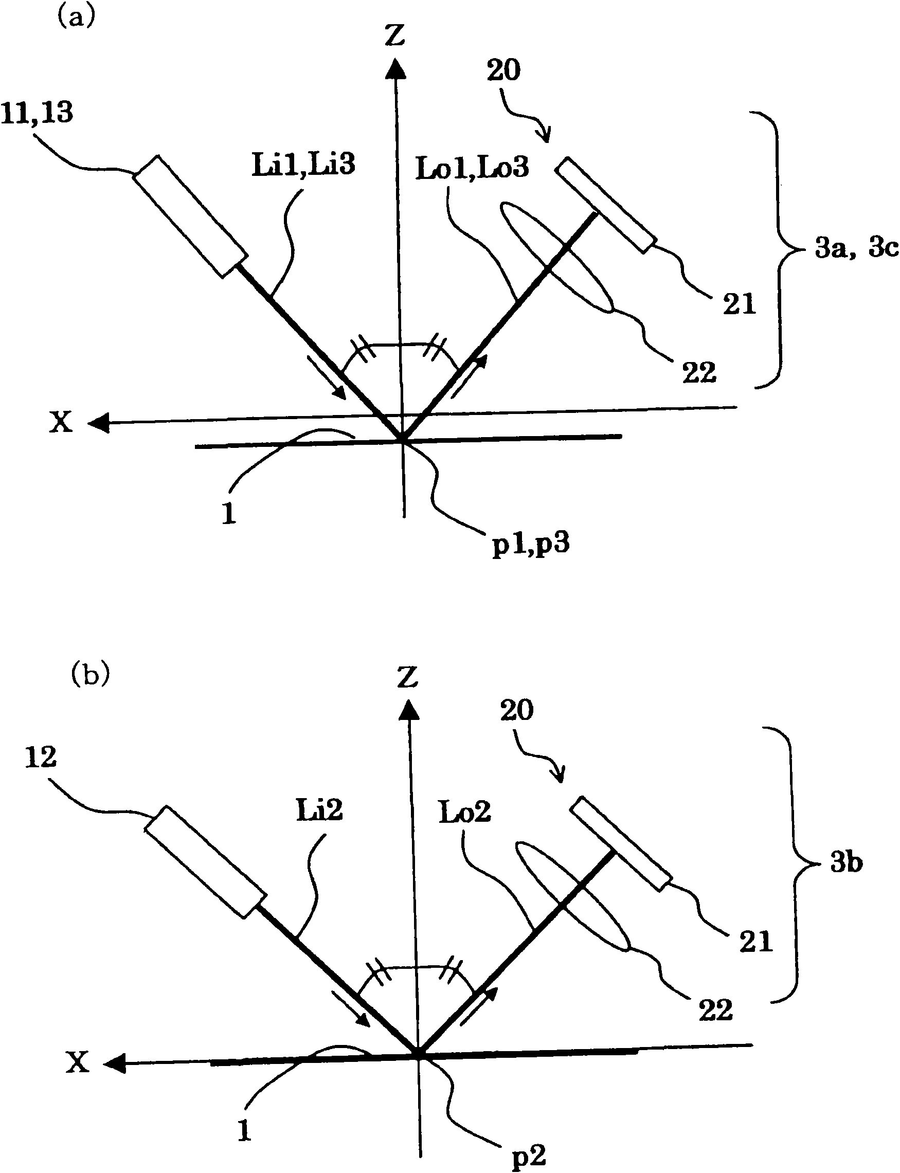 Tyre shape detecting device and tyre shape detecting method
