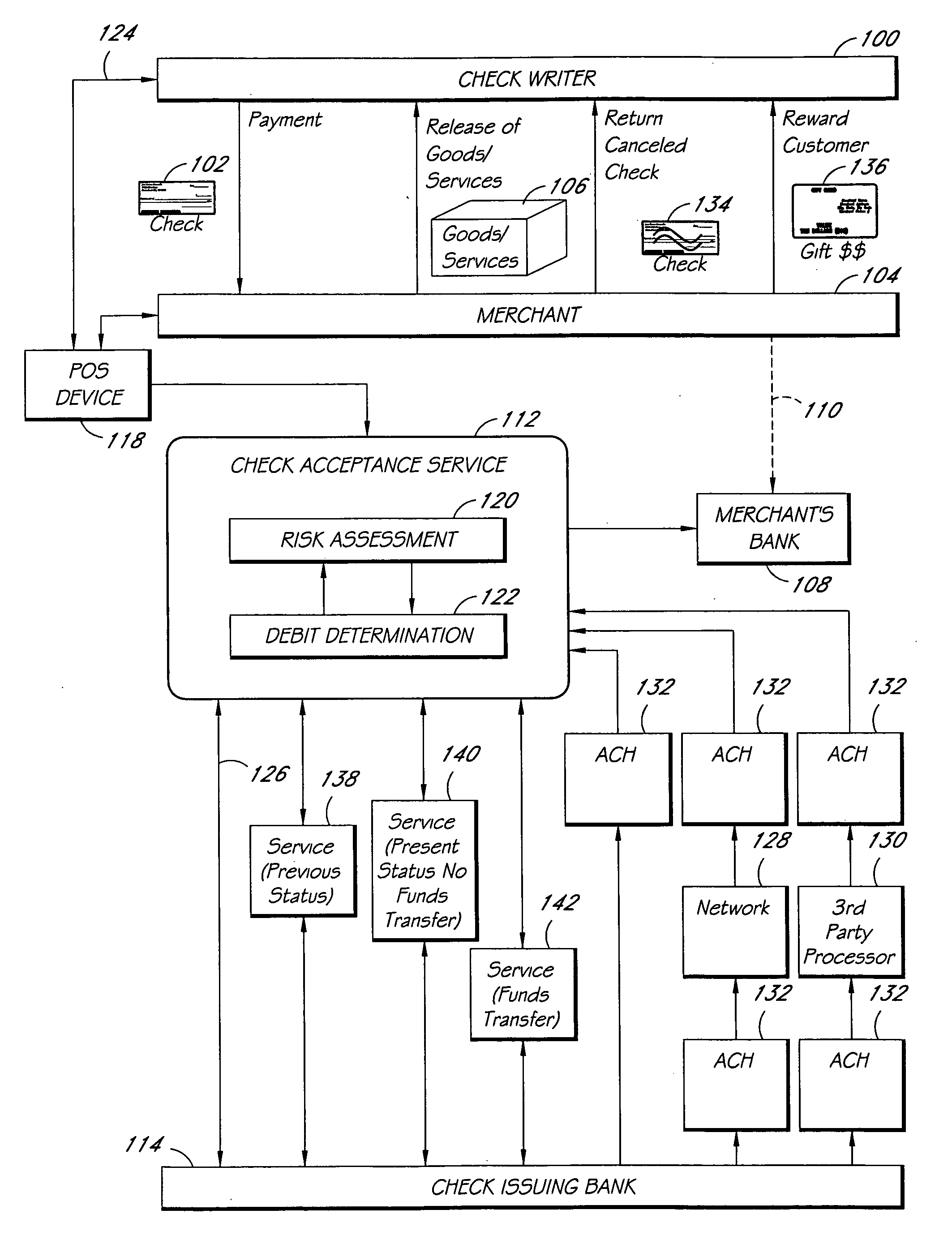 Systems and methods for processing promissory transactions as debit transactions