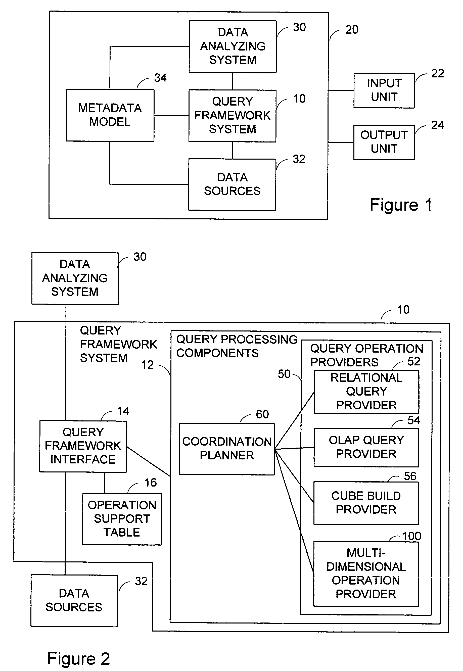 Method of processing and decomposing a multidimensional query against a relational data source