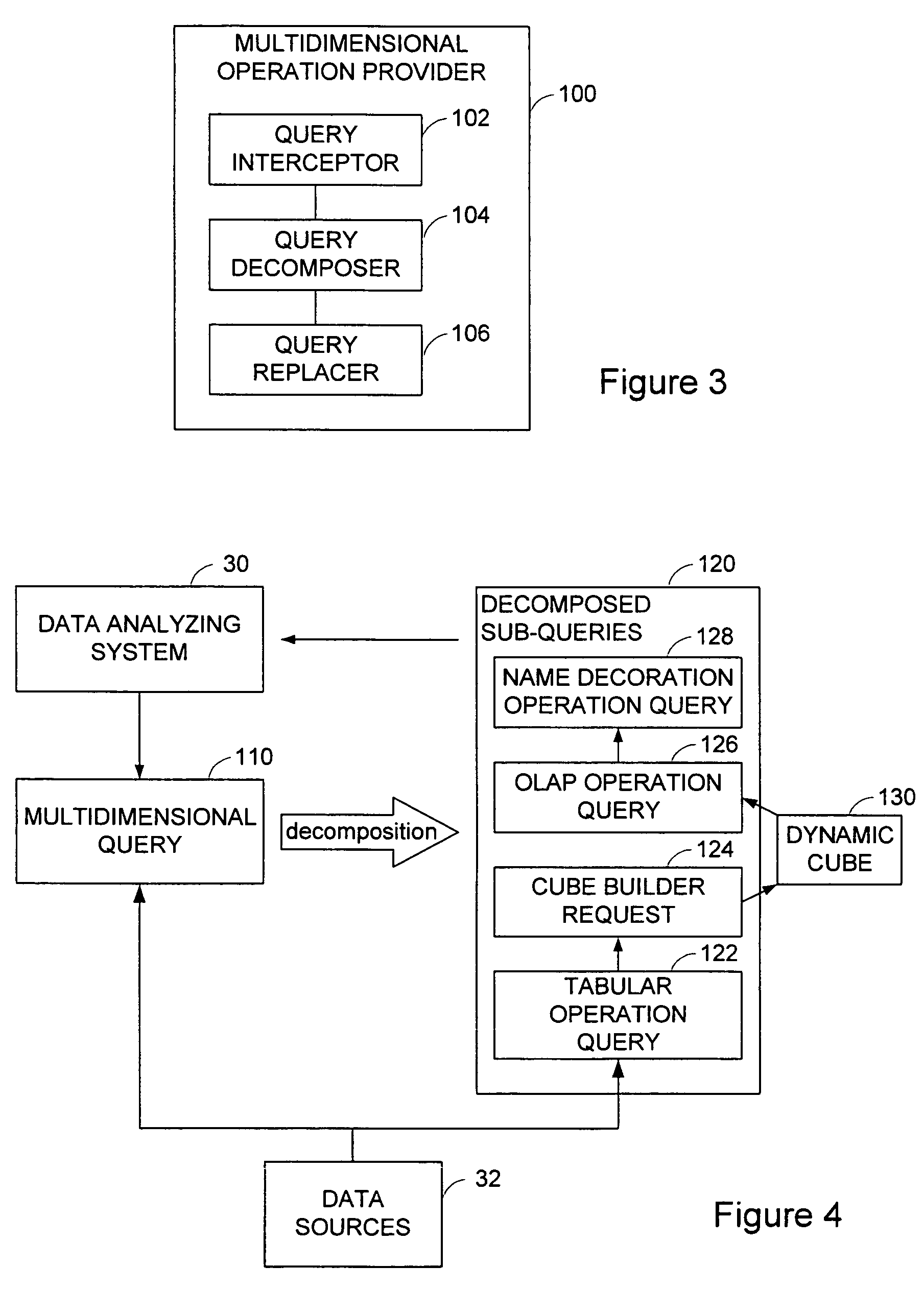 Method of processing and decomposing a multidimensional query against a relational data source