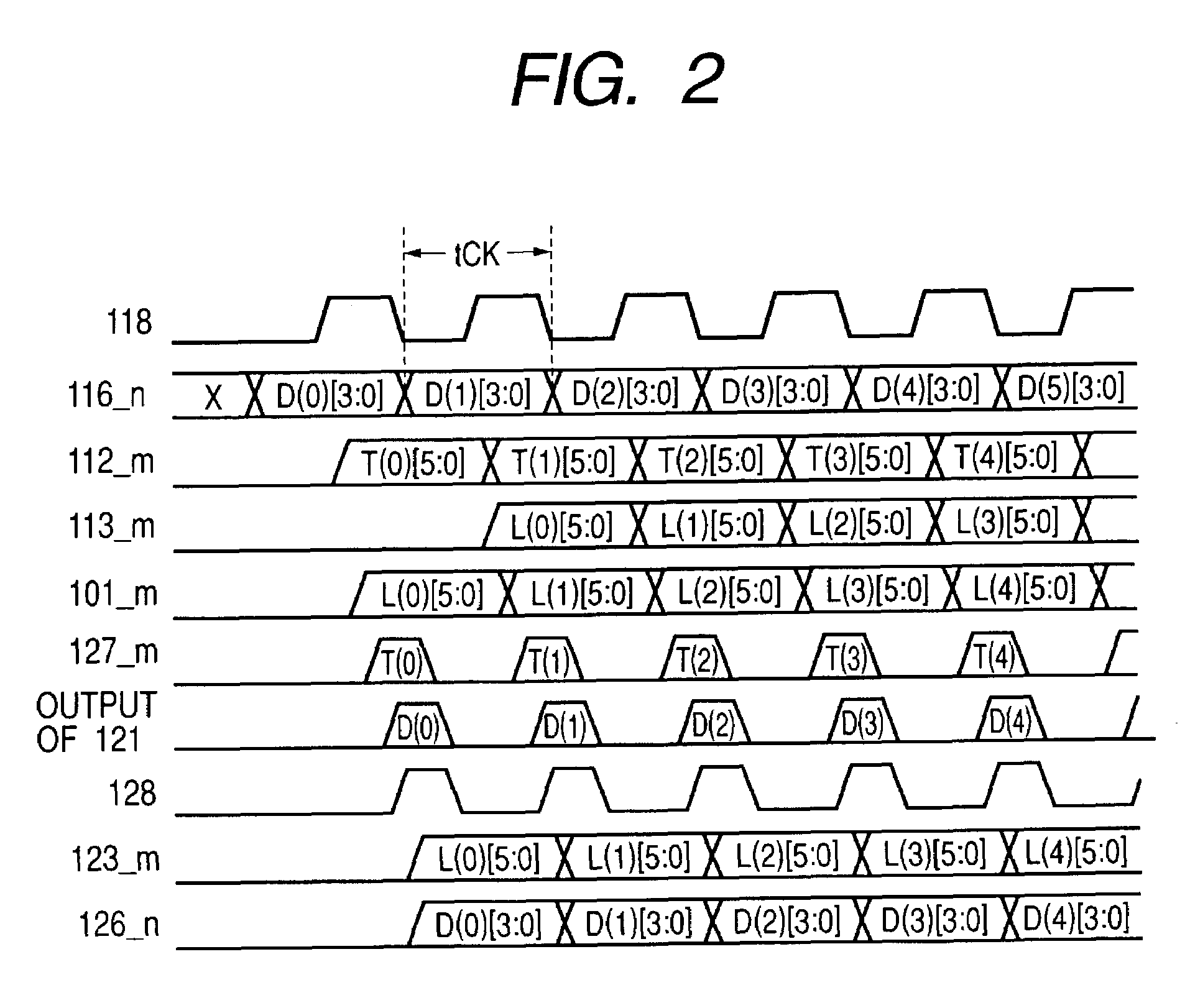 Data communication method and data communication device and semiconductor device