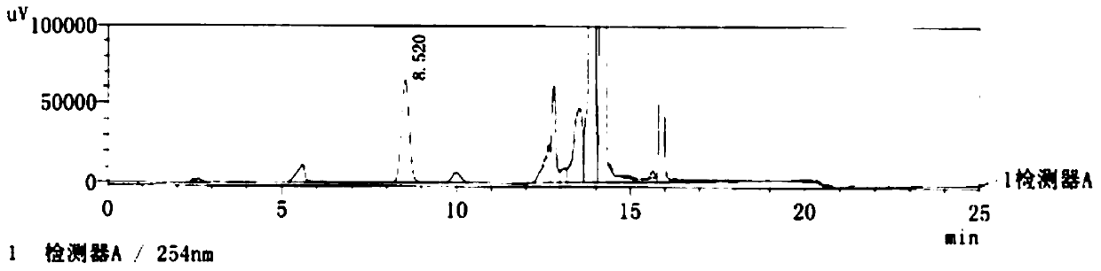 Method for determining glucosamine hydrochloride in healthcare foods