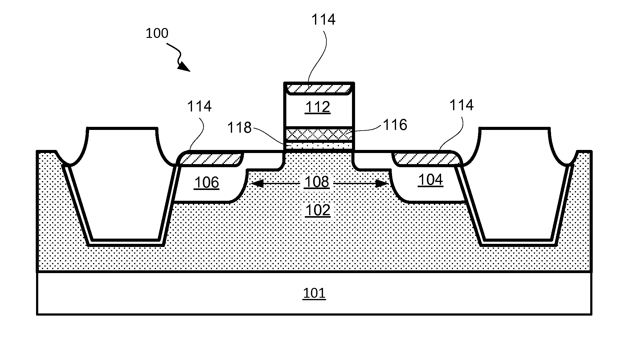 Gate stacks including Ta<sub>X</sub>Si<sub>Y</sub>O for MOSFETS