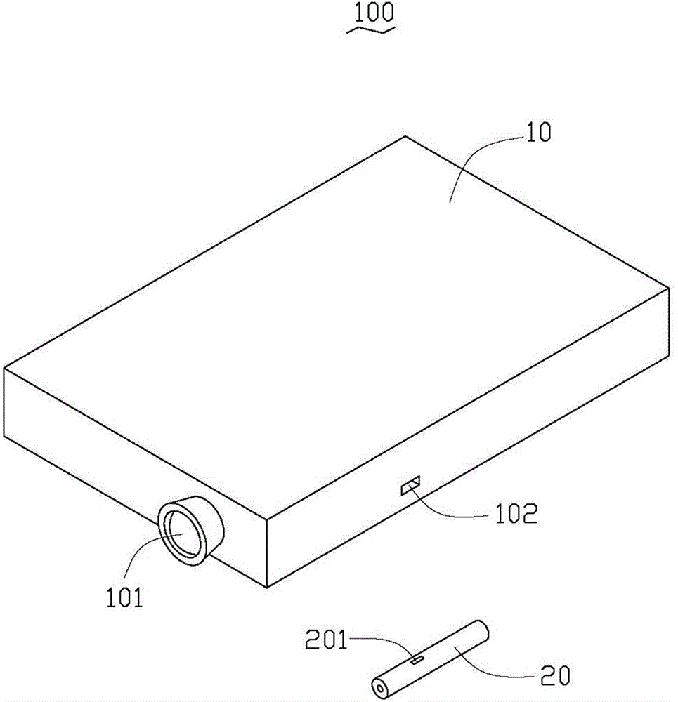 Projection system and projection method