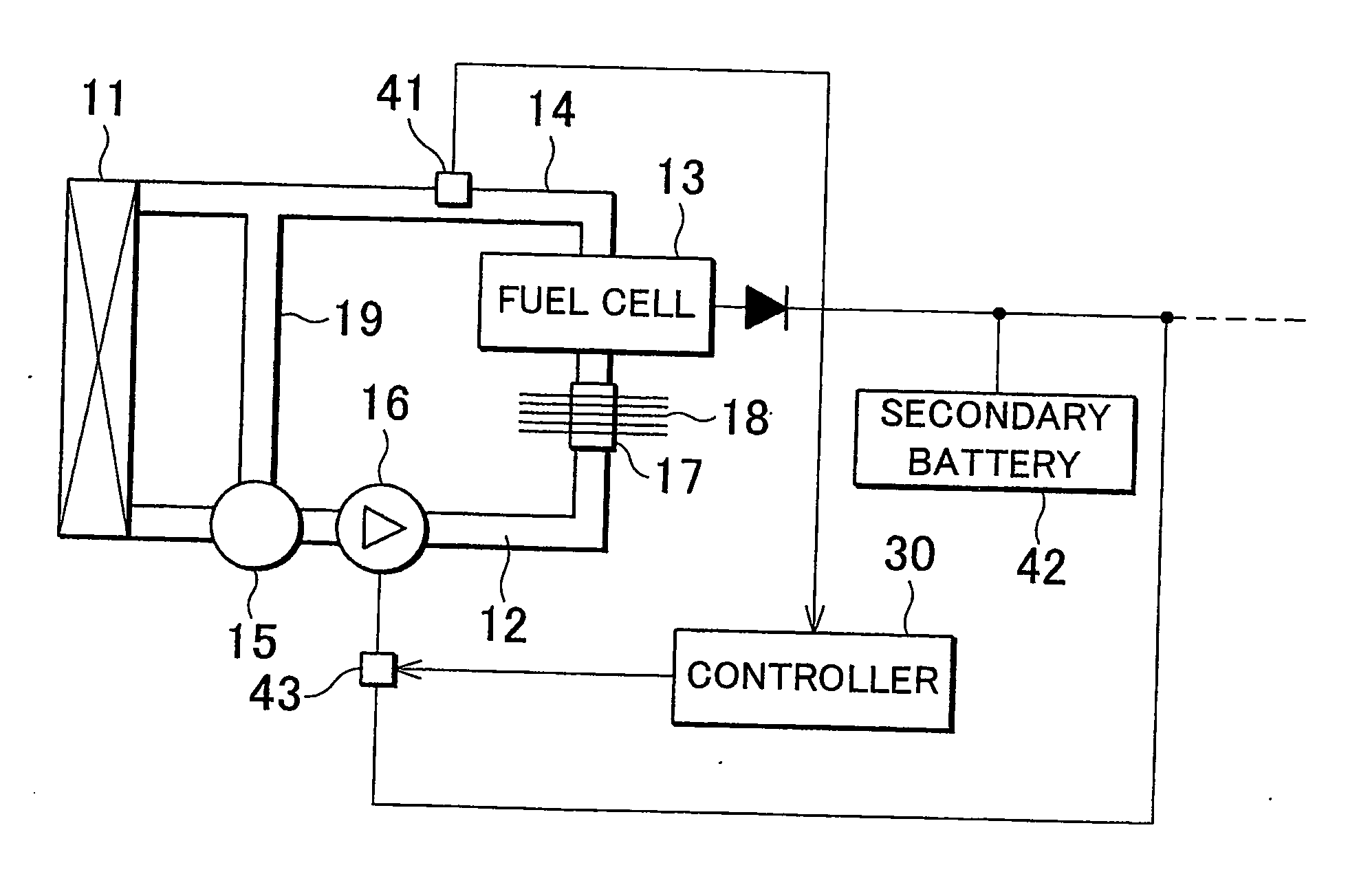 Fuel cell cooling system and method for controlling circulation of cooling liquid in fuel cell