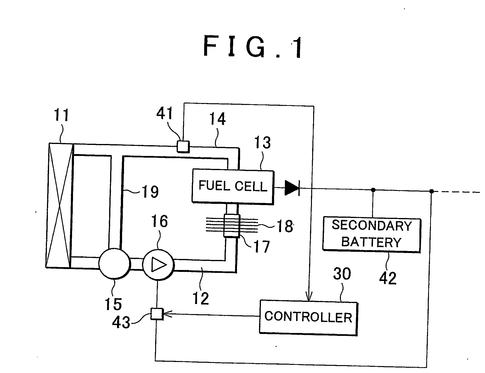 Fuel cell cooling system and method for controlling circulation of cooling liquid in fuel cell