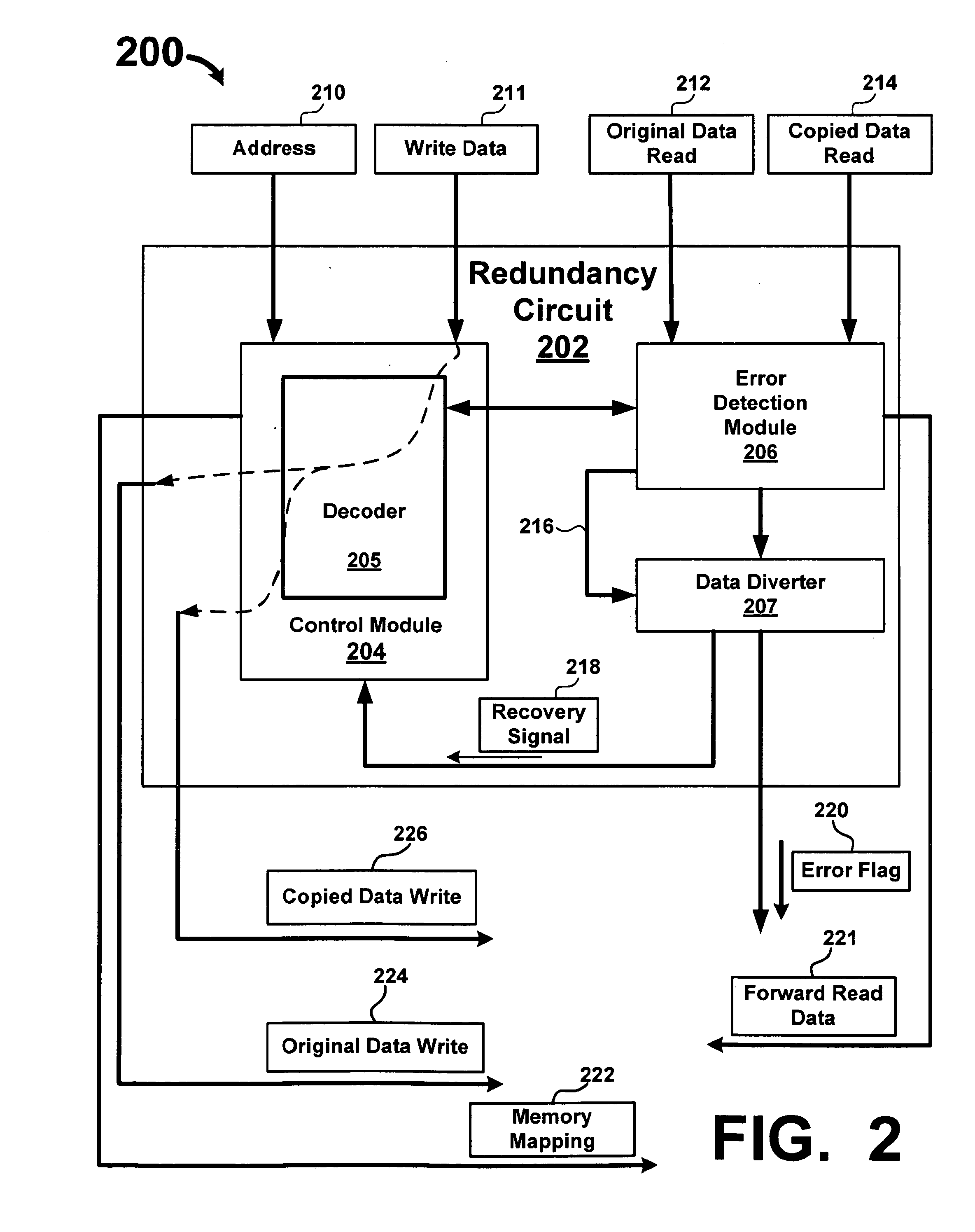 Protecting integrity of data in multi-layered memory with data redundancy