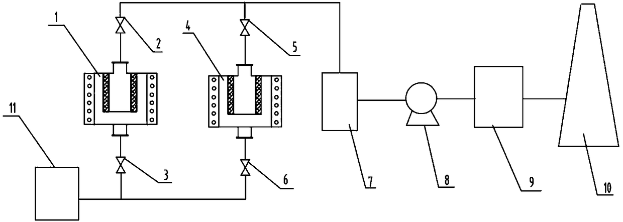 Method and device for treating toxic and harmful air pollutants