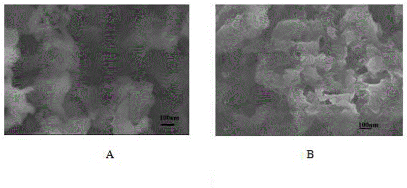 Carbon nitride/tungsten trioxide nano composite material and preparation method and application thereof