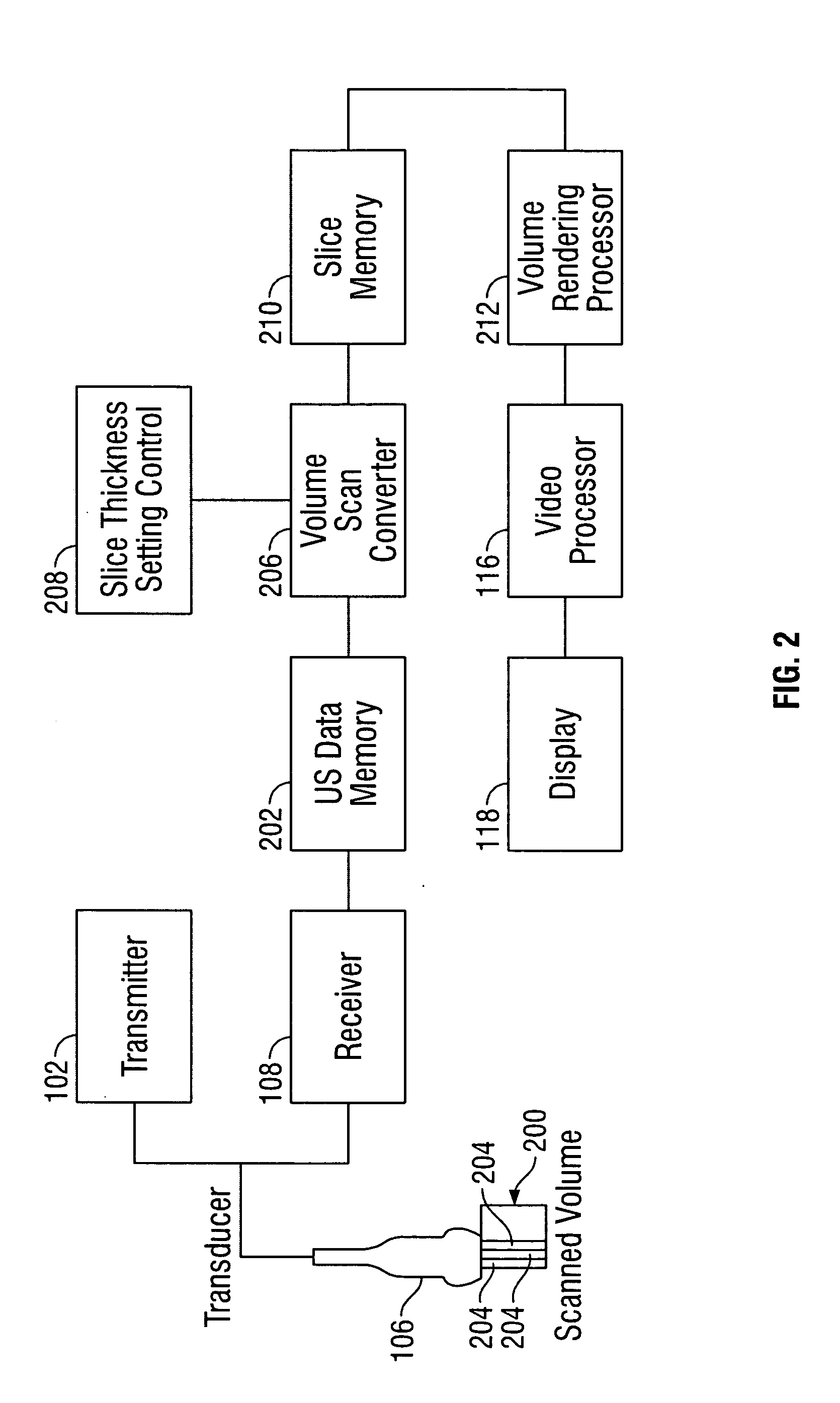Methods and systems for providing portable device extended resources