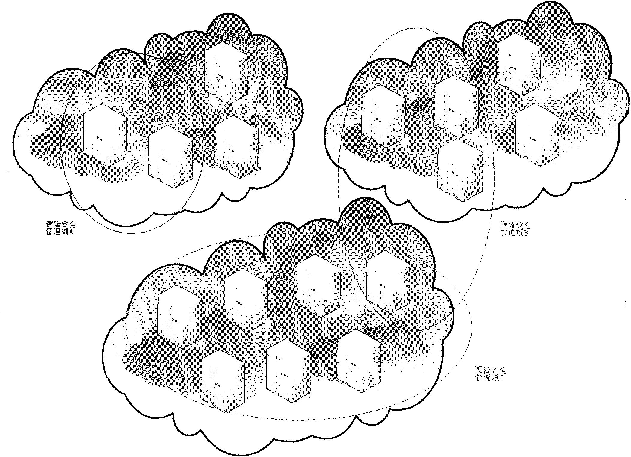 Multi-domain security management method for network management system