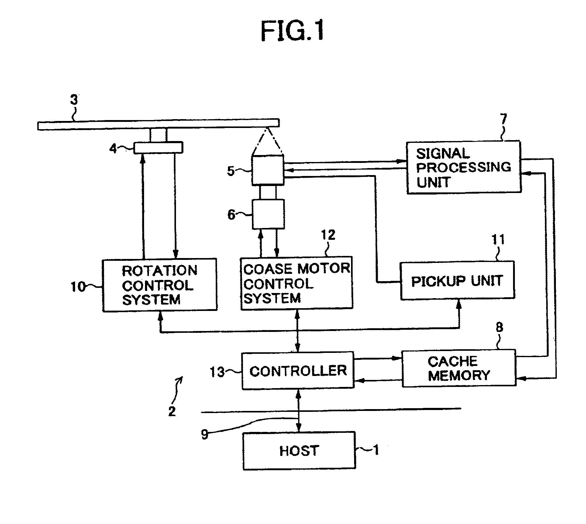 Information reproducing method and apparatus