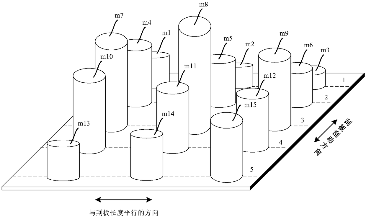 Automatic-continuous-printing light-curing 3D printing device, method and system