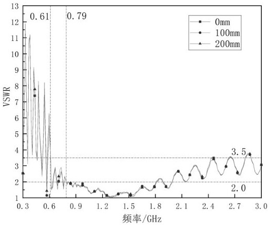 Miniaturized built-in flexible antenna sensor for partial discharge detection in power equipment