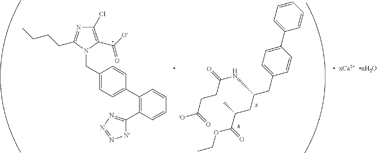 Treatment Method Using A Complex of Angiotensin II Receptor Antagonist Metabolite and NEP Inhibitor