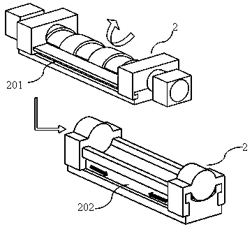 Weaving equipment for planar tri-axial fabric and method