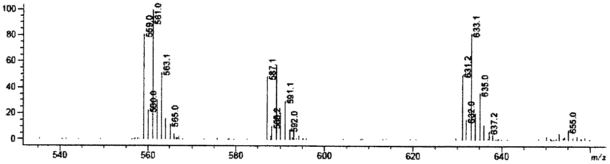 Mefenpyr-diethyl impurity, preparation method and applications thereof