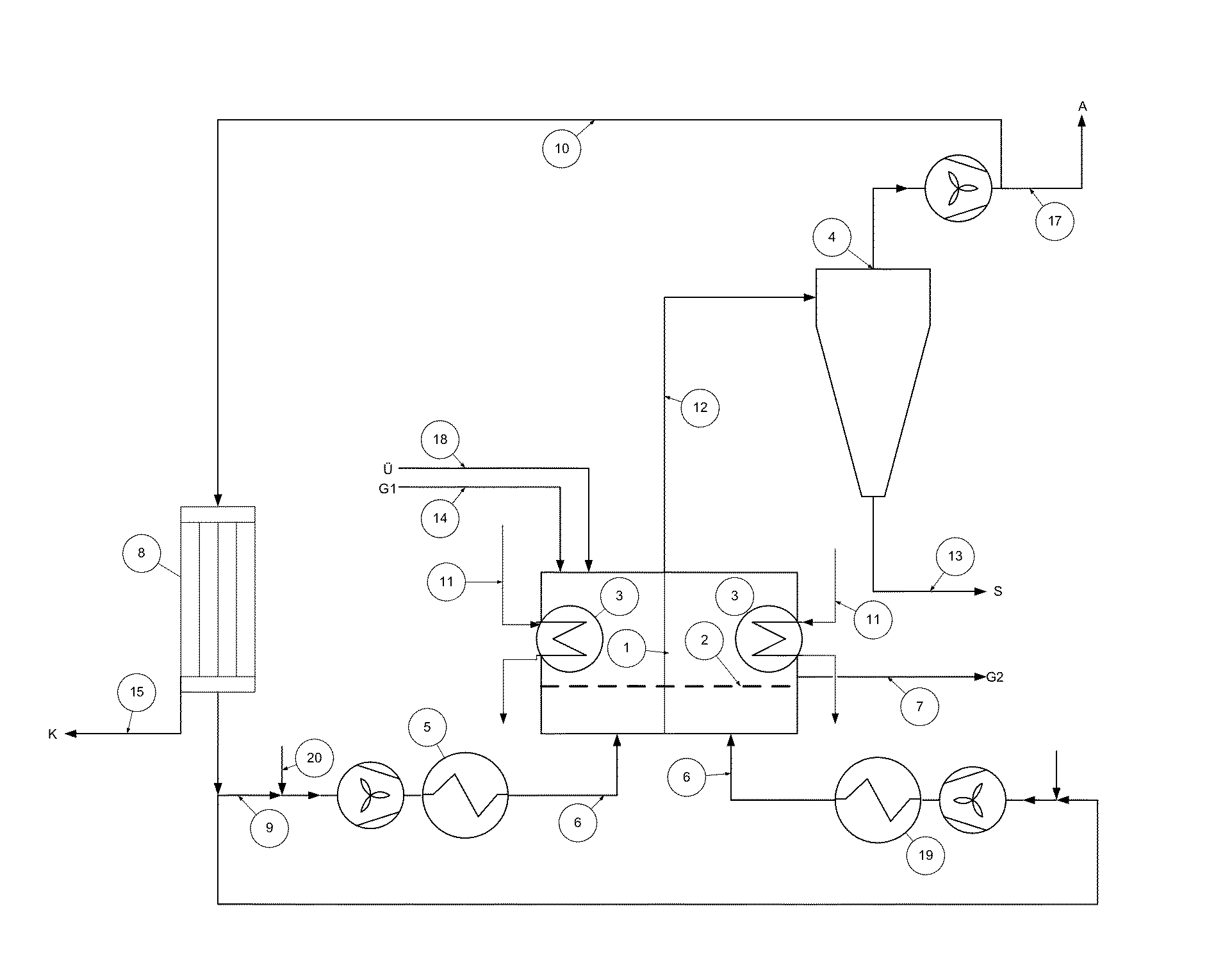 Process for fluidized bed granulation of amino acid-containing fermentation broths