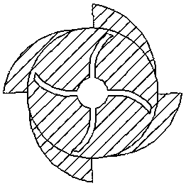 A hydraulic rotary shoe guide